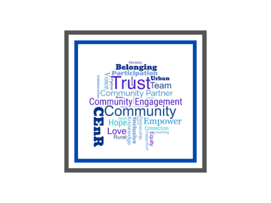 نمودار ابری واژگان