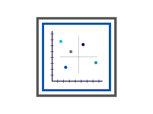 MDS: Multidimensional Scaling