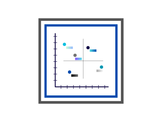 Correspondence Analysis