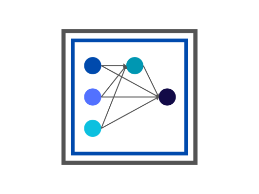 SEM: Structural Equation Modeling
