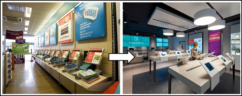 خرده فروشی کاتالوگ تفاوت Argos در گذشته و آینده. تقابل کاتالوگ های چاپی در برابر کاتالوگ های دیجیتال بارگذاری شده در پایانه های Argos